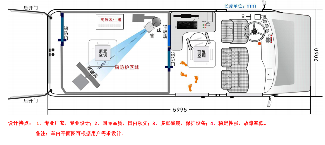 公衛DR車-DR體檢車移動式DR拍攝服務圖片2